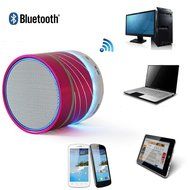 IBTION Mini Portable Bluetooth Speaker, Micro SD Card Support, Wireless Stereo Speaker N3