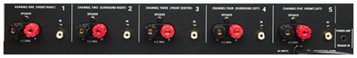 Harman Kardon Signature Series 2.1 Multichannel Amplifier (Discontinued by Manufacturer)