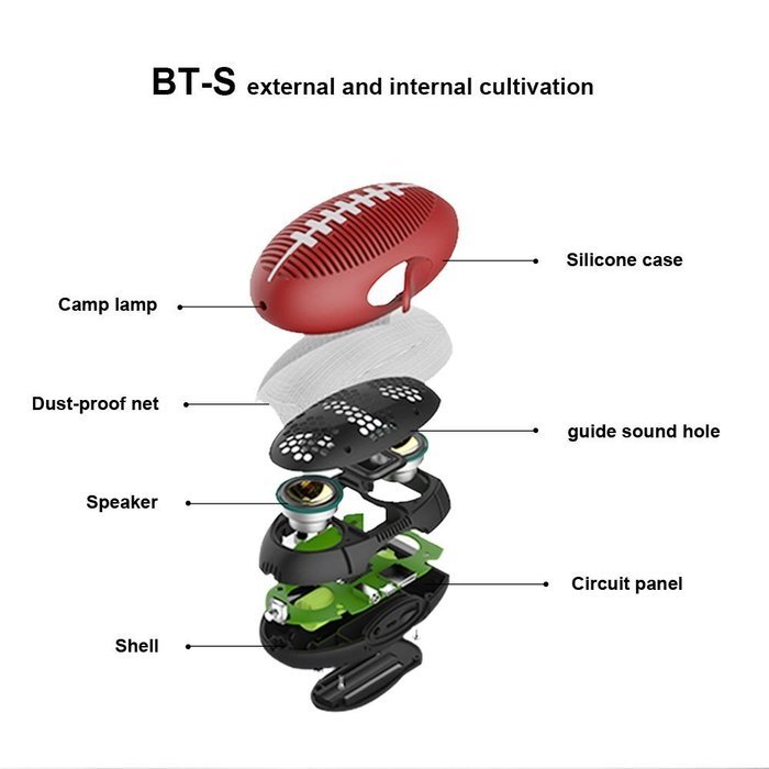 GACIRON Portable Bluetooth Outdoor & Bicycle Music Speakers with Enhanced Bass Resonator,support TF card/Micro... N10
