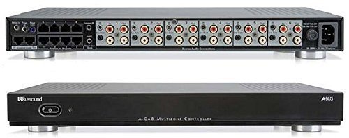 A-C68 ABUS MULTIZONE CTRL