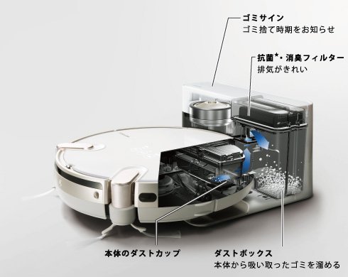 TOSHIBA robot cleaner Torneo Robo VC-RVD1-W (Gran White)