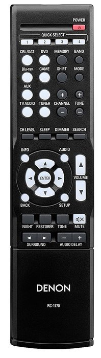 Denon AVR-1513 5.1 Channel 3D Pass Through Home Theater AV Receiver (Discontinued by Manufacturer) N4