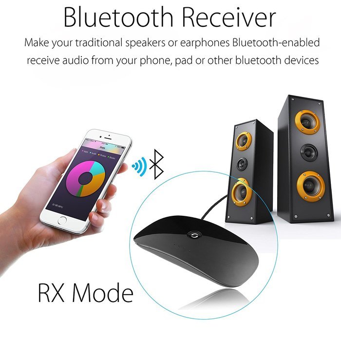 Bluetooth Transmitter and Receiver, Kingland Portable 2 in 1 Wireless Streaming Audio Adapter 3.5mm Stereo Output... N2