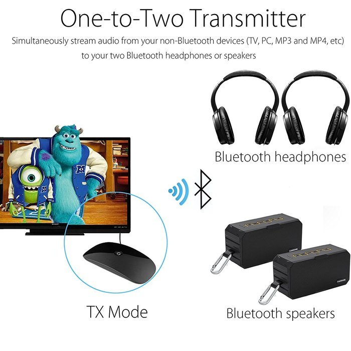 Bluetooth Transmitter and Receiver, Kingland Portable 2 in 1 Wireless Streaming Audio Adapter 3.5mm Stereo Output... N5