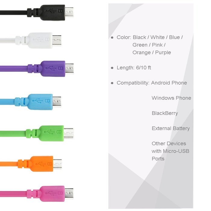 Micro-USB Cable, EZOPower 6 Feet USB Data Sync & Charge Micro-USB Cable for Kindle Fire HD 7inch / 8.9 inch, Kindle... N11