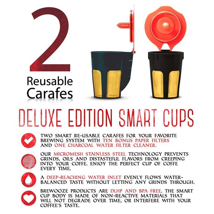 Brewooze 5127904 Reusable Carafe Pod Filter Reusable Cup for Keurig 2.0 K500, K400, K300, K200, Pack of 2, Gold
