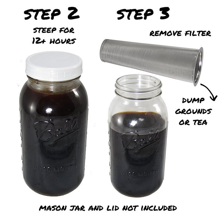 Replacement Seals for Use Only With County Line Kitchen Cold Brewers N12