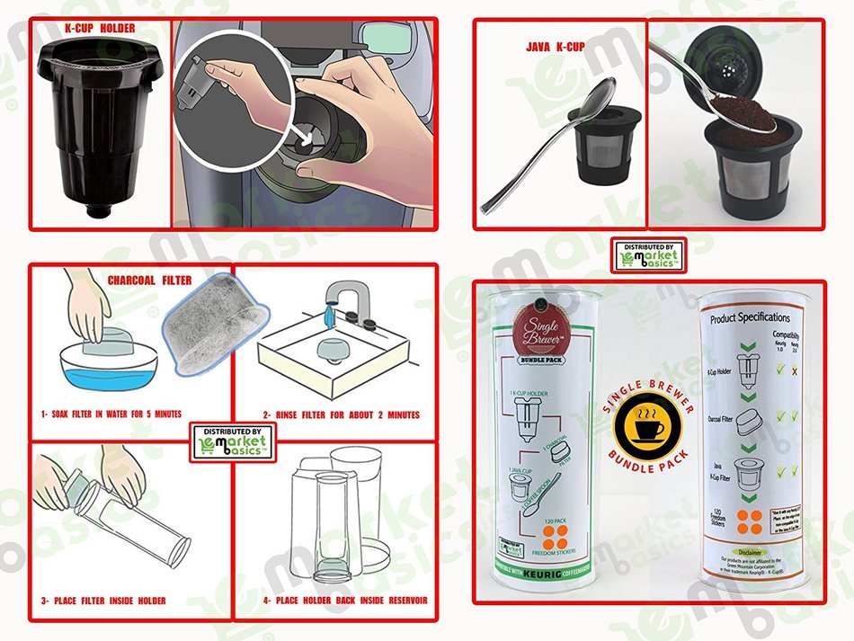Brand New K-cup Holder Replacement Part for Keurig Office Pro Brewing System