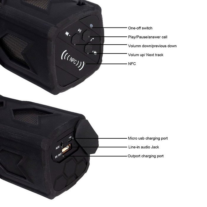SinoPro Waterproof Dustproof and Shockproof Bluetooth 4.0 NFC Speaker with 3600mAh Battery Power Bank for Shower... N9