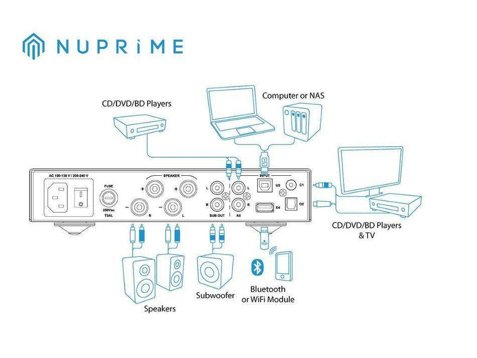NuPrime IDA-8 Ultra Low Noise Class A+D Integrated Amplifier with DAC and Hi-Res Bluetooth Streaming N7