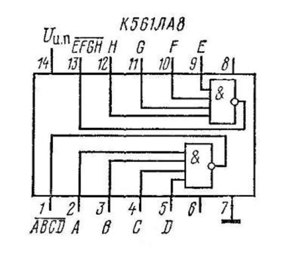 IC / Microchip K561LA8 analogue CD4012A USSR 50 pcs