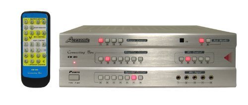 Acesonic CB-60 Player / Speaker / Amplifier Selector Switch