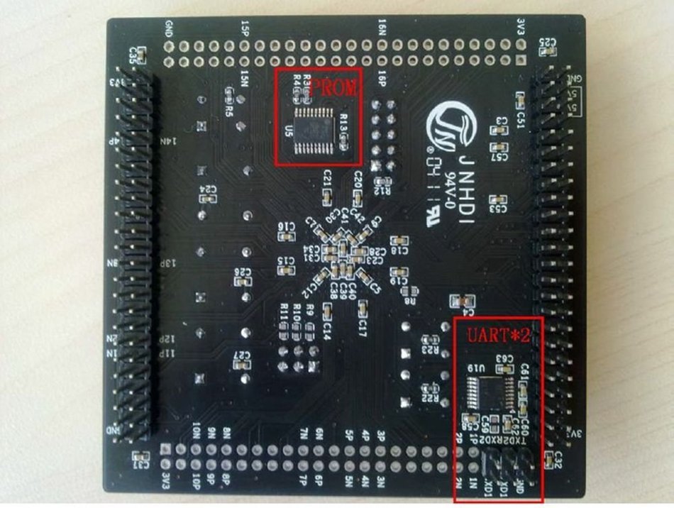 Xilinx FPGA XC3S1000 Core Board Development Board one million Gates ASIC Verification Platform w/ 5V DC N2