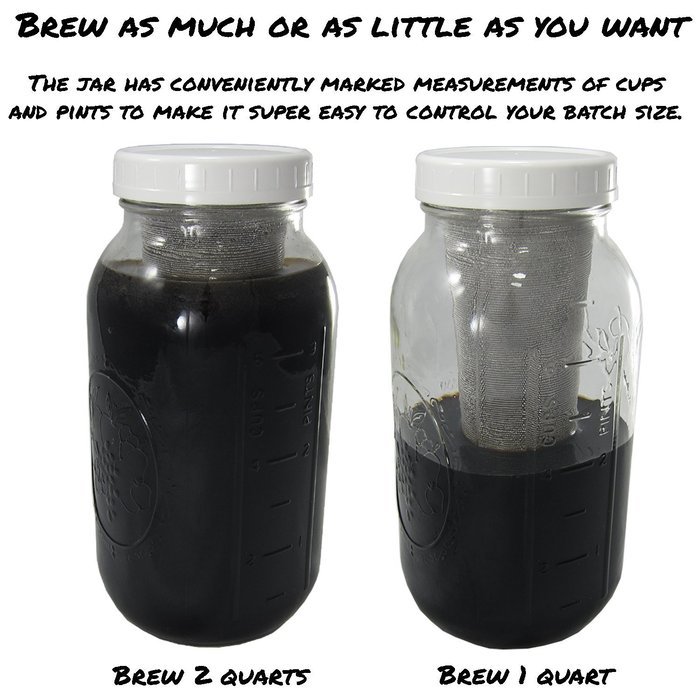 Replacement Seals for Use Only With County Line Kitchen Cold Brewers N24