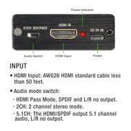 ROOFULL 4K x 2K HDMI Audio Extractor Converter HDMI to HDMI and Optical TOSLINK SPDIF with 3.5mm Stereo Mini HDMI... N3