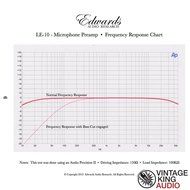 Edwards Audio Research LE-10 Stereo Pre N2