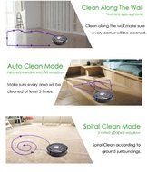 Amtidy A320 New Automatic Robot Vacuum Cleaner with 4-in-1 Multifunctio-black N3