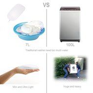 ebeau USB Portable mini Ultrasonic Washing Machine Automatic Laundry Cleaning Great Gadget N3