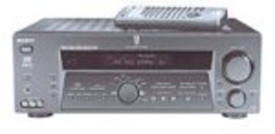 Sony STR-DE975 Surround Sound Receiver (Discontinued by Manufacturer)