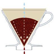 Hario V60 01 Coffee Dripper, Ceramic N4