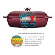 Tramontina Limited Editions Lyon Covered Square Roaster, 6-Quart, Garnet N8