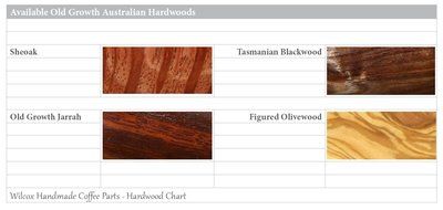 Fine Handmade Australian Native Hardwood 'Electra' Coffee Portafilter Handle (Tasmanian Blackwood, M12)