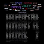 SainSonic 3D Active Shutter Glasses 10M 144Hz Rechargeable Infrared for Acer ViewSonic BenQ Vivitek Optoma 3D... N20