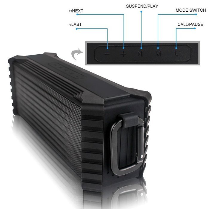 Bluetooth Speakers V2, 10m Bluetooth Range & Built-in Mic, Dual-Driver Portable Wireless Speakers with Low Harmonic... N6