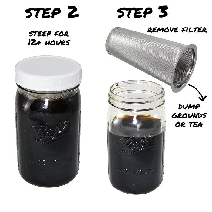 Replacement Seals for Use Only With County Line Kitchen Cold Brewers N25