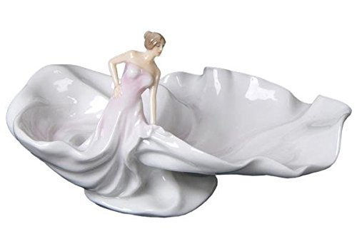 9.25 Inch Fluted and Shallow White Porcelain Dish is Woman's Skirt