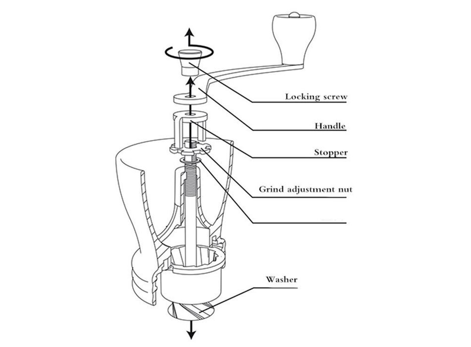 Manual Coffee Grinder, HOWADE Coffee Maker With Ceramic Burr Grinder For Espresso - Roasted Coffee Bean Grinder... N5