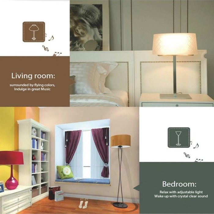Multicolored Smart LED Night Light,led Light Bulbs,multi-function Wireless Bluetooth 4.0 Speaker Smartphone, Free... N3