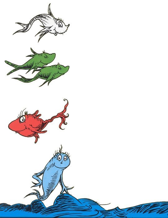Dr Seuss One Fish Two Fish Red Fish Blue Fish Edible Image Photo Sugar Frosting Icing Cake Topper Sheet Personalized... N2