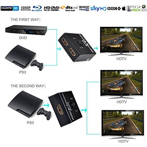 HDMI 2 Ports Bi-direction manual switch 2 x 1 / 1 x 2 2 Ports Bi-direction Switcher Amplifier Splitter N7
