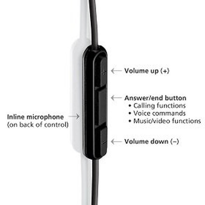 BOSE 1.5m REPLACEMENT AUDIO CABLE for BOSE AE2/AE2i/AE2w HEADPHONES w/ IN-LINE REMOTE & MICROPHONE for iPhone... N2
