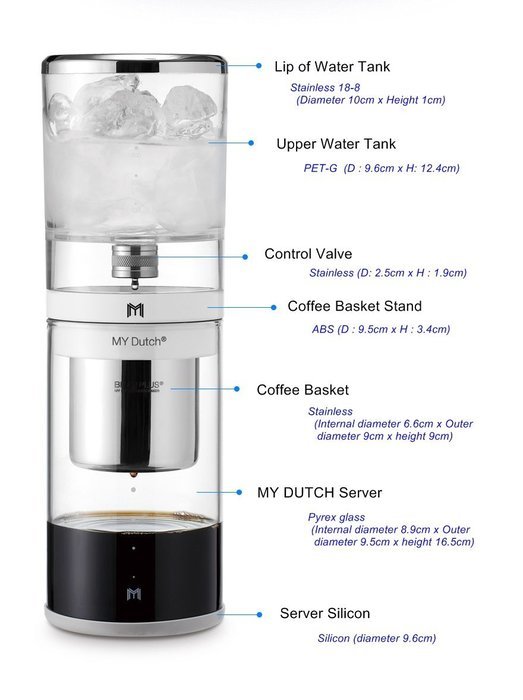 ECO Friendly Bean Plus My Dutch Drip Drop Coffee Maker Filters, Grinder n Parts (Stainless Valve)