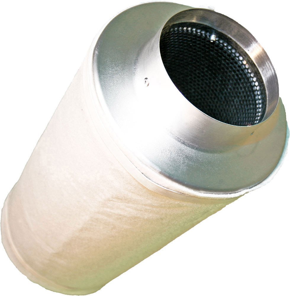 Phat Filter 450 CFM Greenhouse Air Purification IGSPF206 N3 free