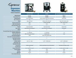 Capresso EC100 Pump Espresso and Cappuccino Machine