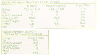 PG tips Black Tea, 80 Count Box 80pyramid tea bags( pack of 2) N3