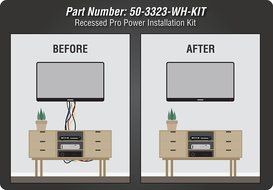 Datacomm 50-3323-WH-KIT Flat Panel TV Cable Organizer Kit with Power Solution - White N7