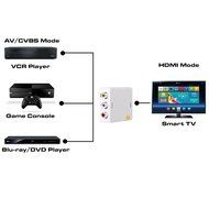 HDMI to AV Converter, Composite 1080p HDMI to 3 RCA Audio Video AV CVBS Adapter Converter HDMI 2 AV Converter... N5