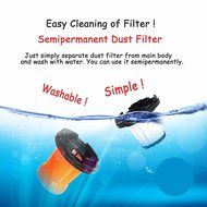 Twinbird Ssenstorm TB-Q251 Power Handy Vacuum Cleaner with Blowing Washable Filter AC220V N4