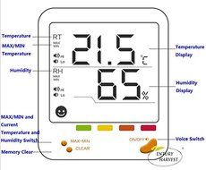 17BUY CH-18 Digital LCD Thermometer Hygrometer Indoor Humidity Temperature Monitor with MAX/MIN Records and Comfort...
