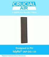 Idylis Air Purifier Filter, Fits IAP-GG-125 Air Purifier, Designed &amp; Engineered by Crucial Air