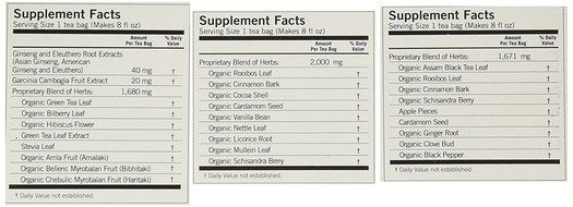 Yogi Tea DeTox &amp; Wellness Tea 3 Flavor Variety Pack (Pack of 6)