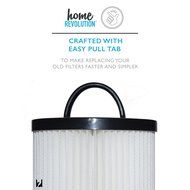 Eureka DCF-21 Home Revolution Brand Washable Reusable Allergen Filter Replacement; Made to fit Eureka Upright... N4