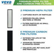 Premium True HEPA Replacement Filter 2 Pack Including 6 Carbon Pre Filters for AC5000 Series Germ Guardian Air...