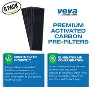 Premium True HEPA Replacement Filter 2 Pack Including 6 Carbon Pre Filters for AC5000 Series Germ Guardian Air... N2