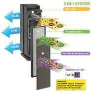 GermGuardian AC4300BPTCA Elite 3-in-1 Pet Pure True HEPA Air Purifier with UV Sanitizer and Odor Reduction, 22... N5