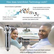 Ocean Medal Car Air Purifier Freshener Car Ionic Air Purifier Latest 2015 (Silver) N2